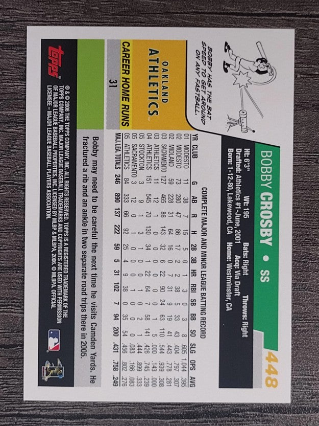 2006 Topps #448 Bobby Crosby