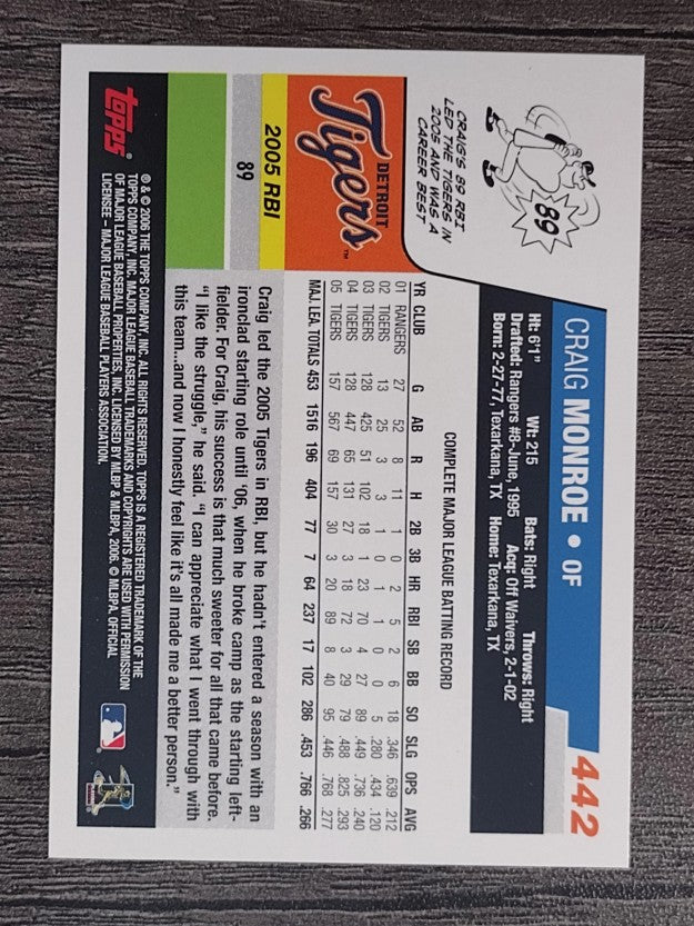 2006 Topps #442 Craig Monroe