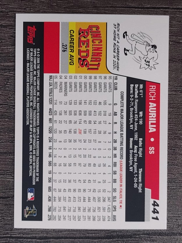 2006 Topps #441 Rich Aurilia