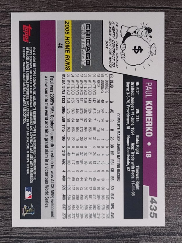 2006 Topps #435 Paul Konerko