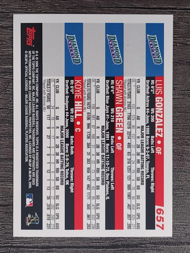 2006 Topps #657 Luis Gonzalez/Shawn Green/Koyie Hill