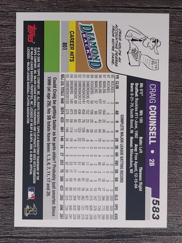 2006 Topps #583 Craig Counsell