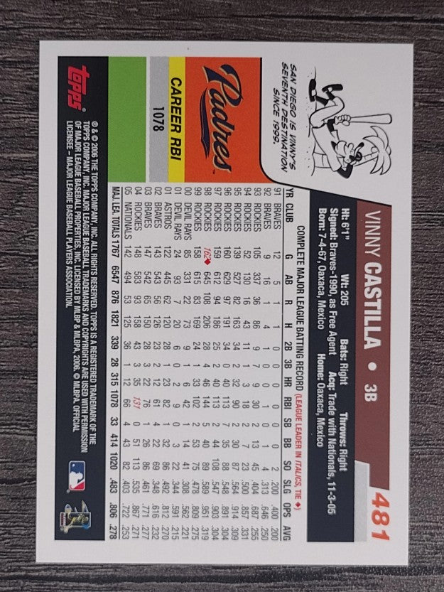 2006 Topps #481 Vinny Castilla
