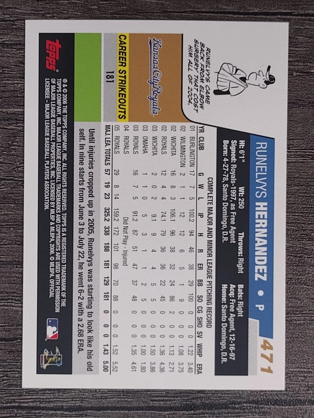 2006 Topps #471 Runelvys Hernandez