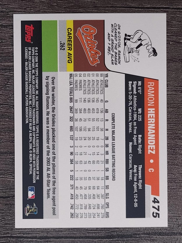 2006 Topps #475 Ramon Hernandez