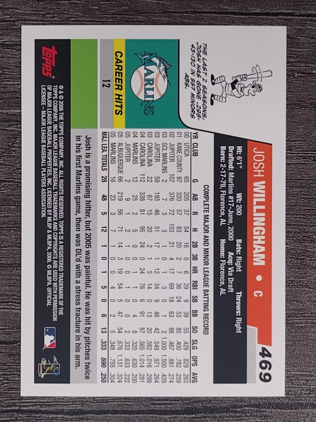 2006 Topps #469 Josh Willingham