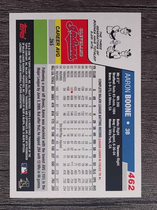 2006 Topps #462 Aaron Boone