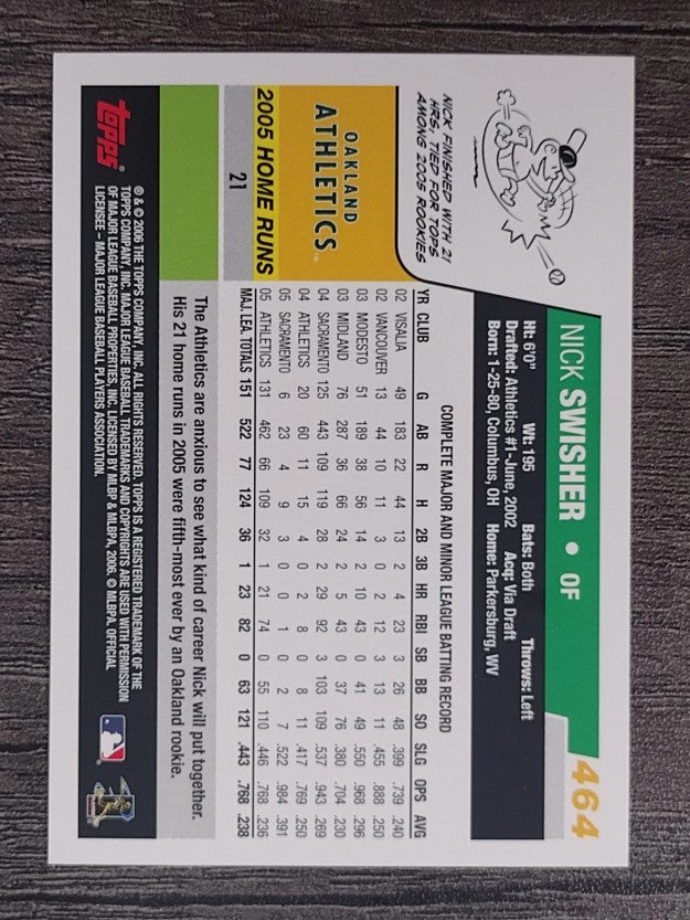 2006 Topps #464 Nick Swisher