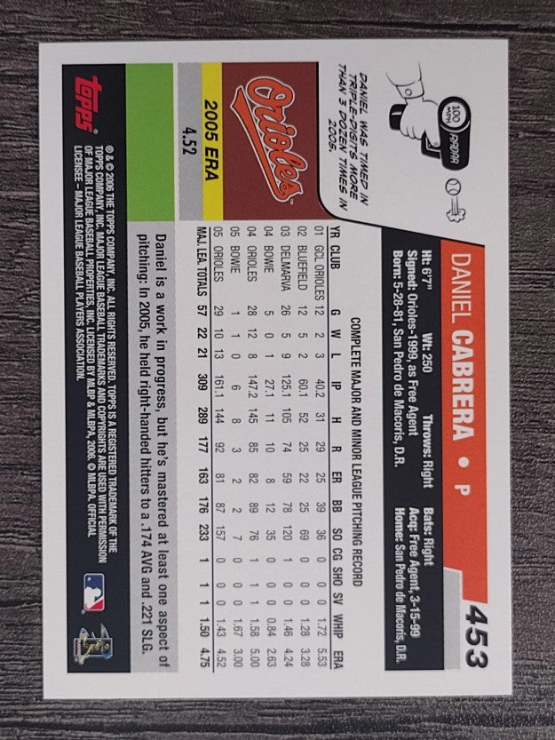 2006 Topps #453 Daniel Cabrera