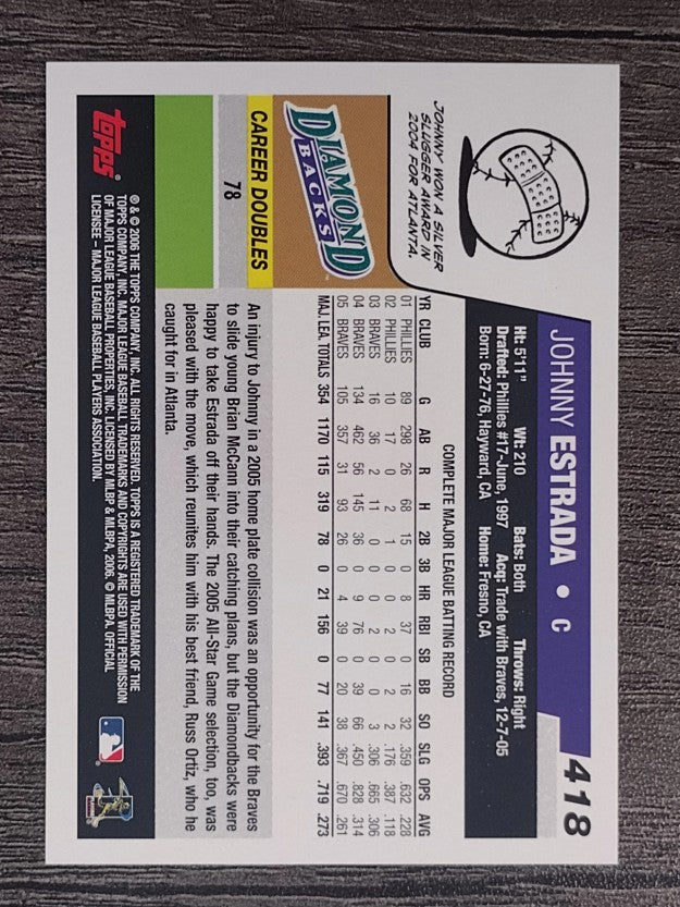2006 Topps #418 Johnny Estrada
