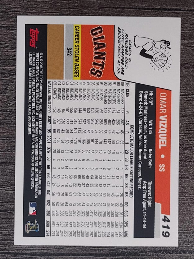 2006 Topps #419 Omar Vizquel