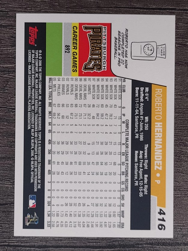 2006 Topps #416 Roberto Hernandez
