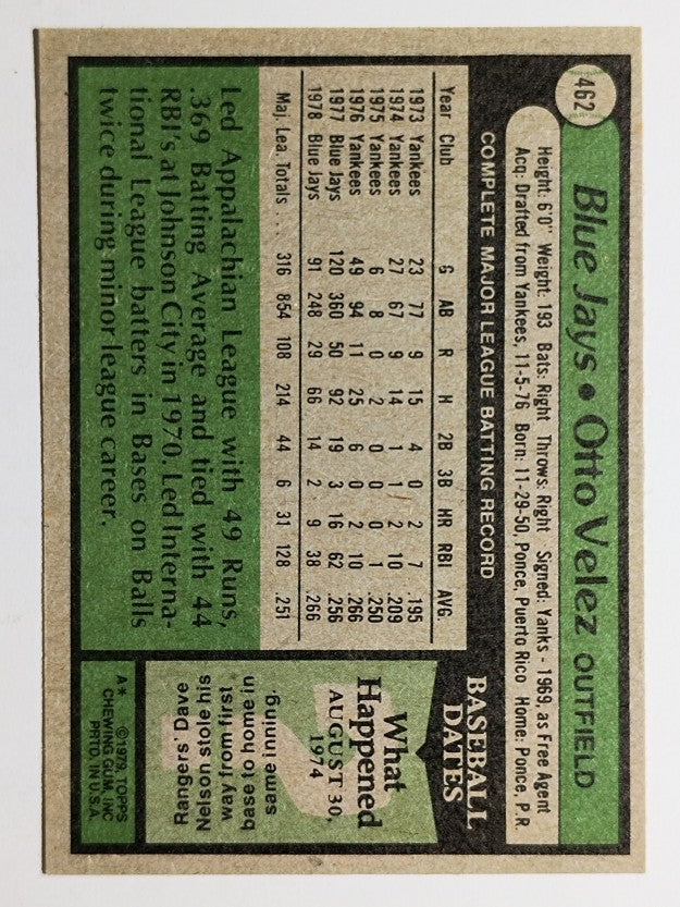 1979 Topps #462 Otto Velez (EXMT)