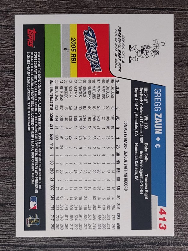 2006 Topps #413 Gregg Zaun
