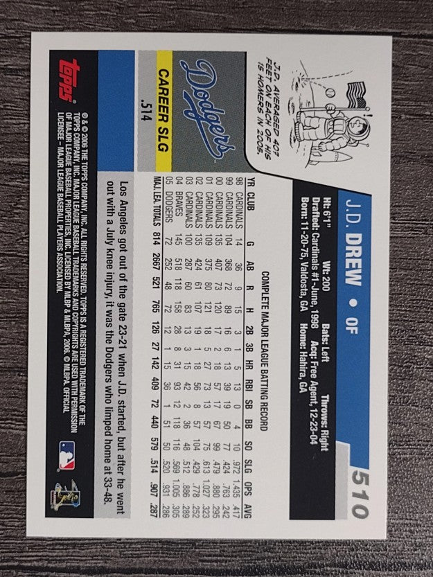 2006 Topps #510 J.D. Drew