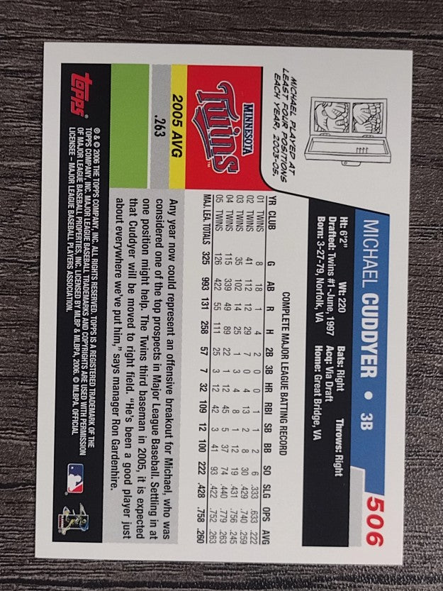 2006 Topps #506 Michael Cuddyer