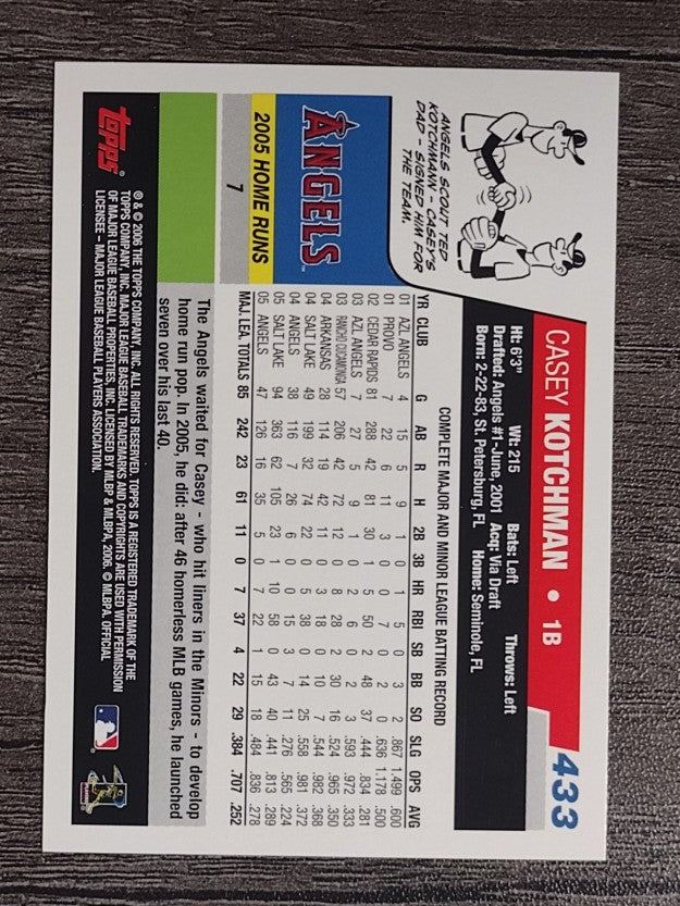 2006 Topps #433 Casey Kotchman