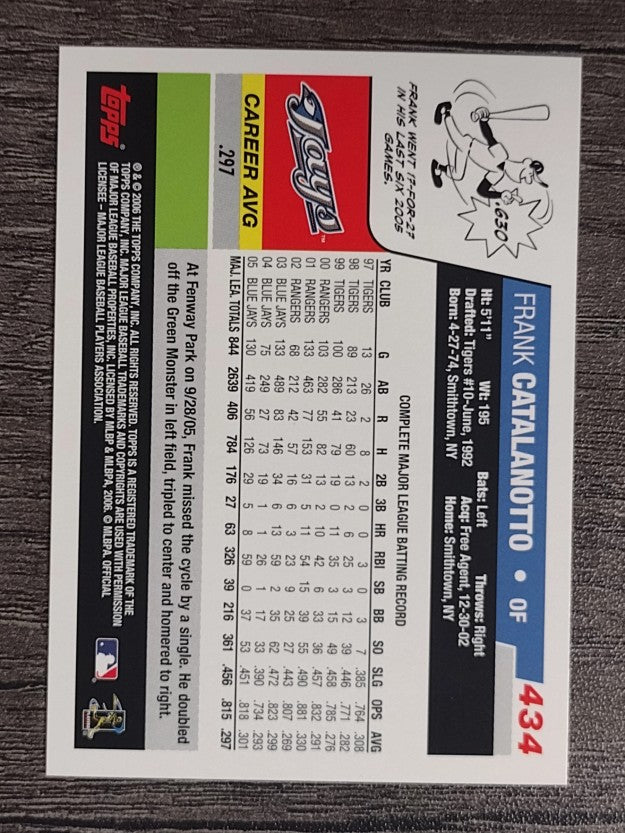 2006 Topps #434 Frank Catalanotto