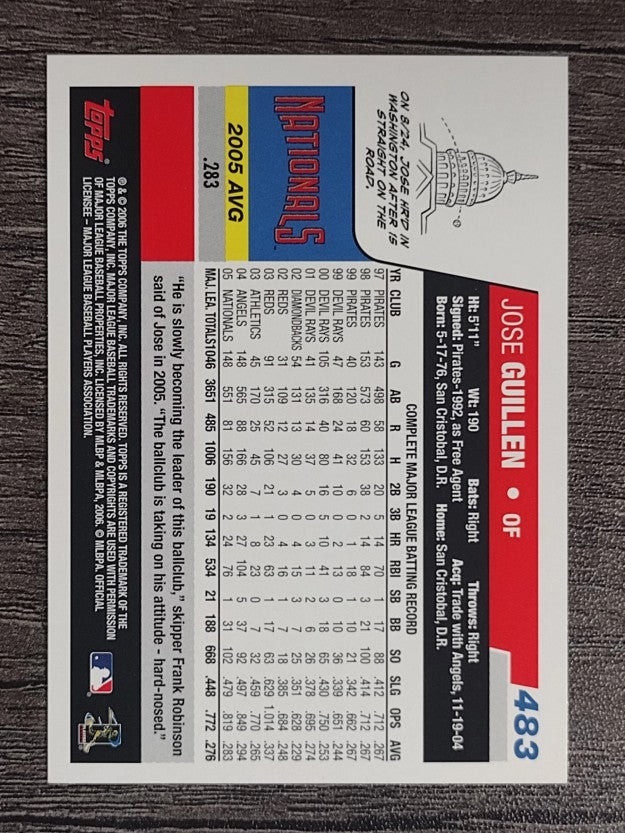 2006 Topps #483 Jose Guillen
