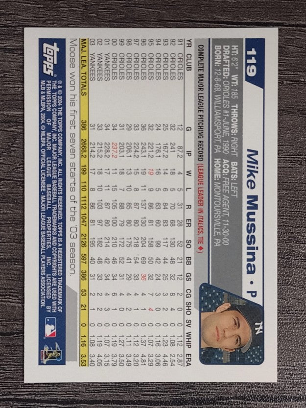 2004 Topps Opening Day #119 Mike Mussina
