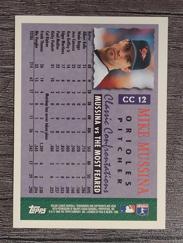 1996 Topps Classic Confrontations #CC12 Mike Mussina
