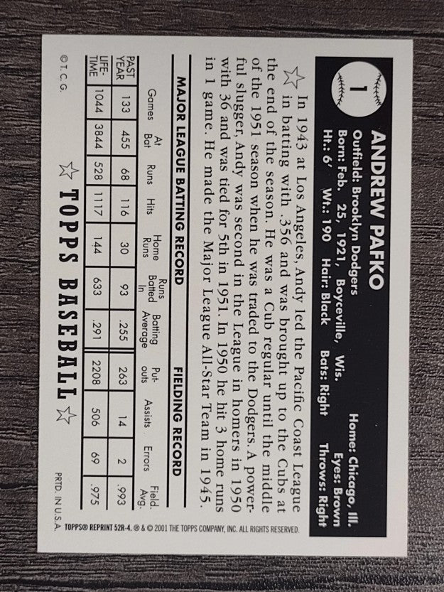 2002 Topps '52 Reprints #52R4 Andy Pafko (EXMT)