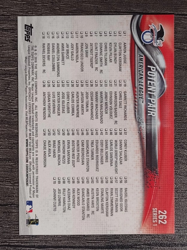 2018 Topps #262 Potent Pair/Eric Hosmer/Miguel Sano