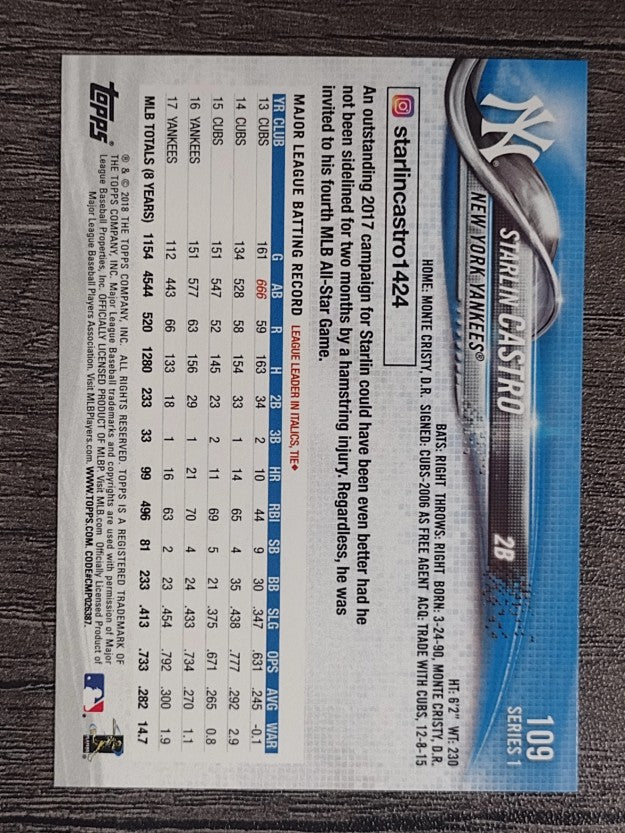 2018 Topps #109 Starlin Castro