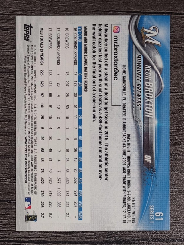 2018 Topps #61 Keon Broxton