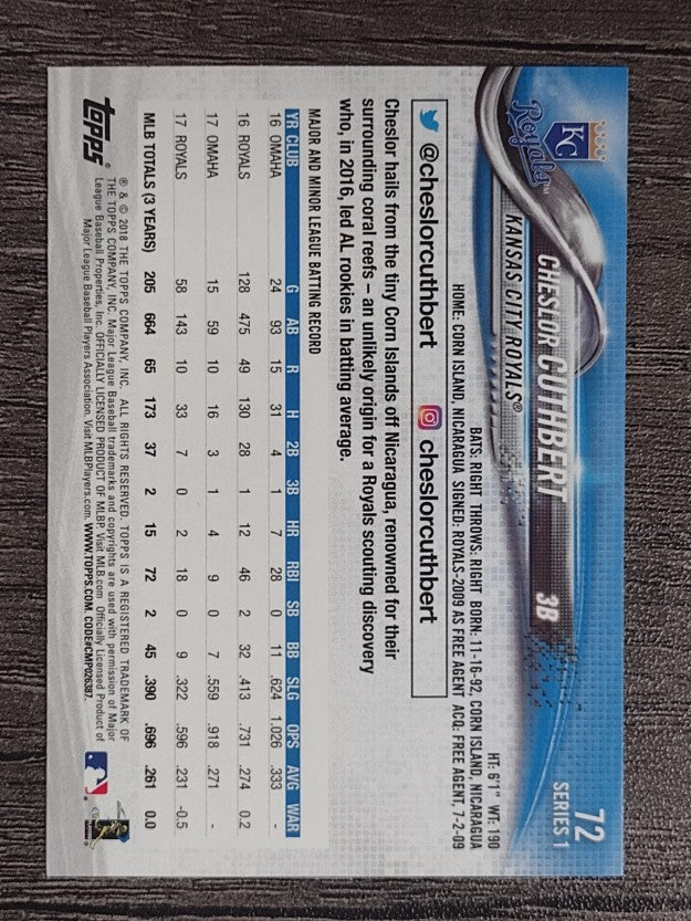 2018 Topps #72 Cheslor Cuthbert
