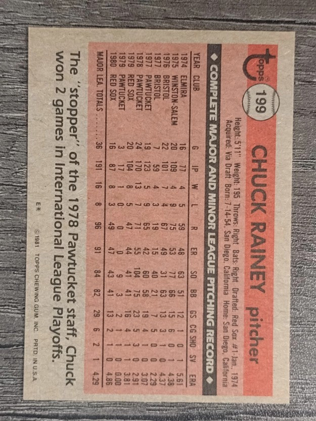 1981 Topps #199 Chuck Rainey