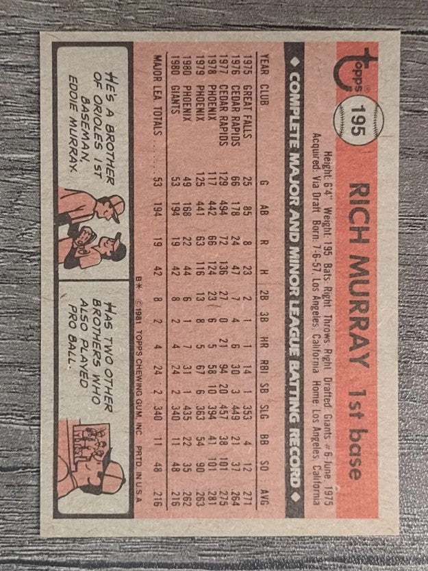 1981 Topps #195 Rich Murray RC