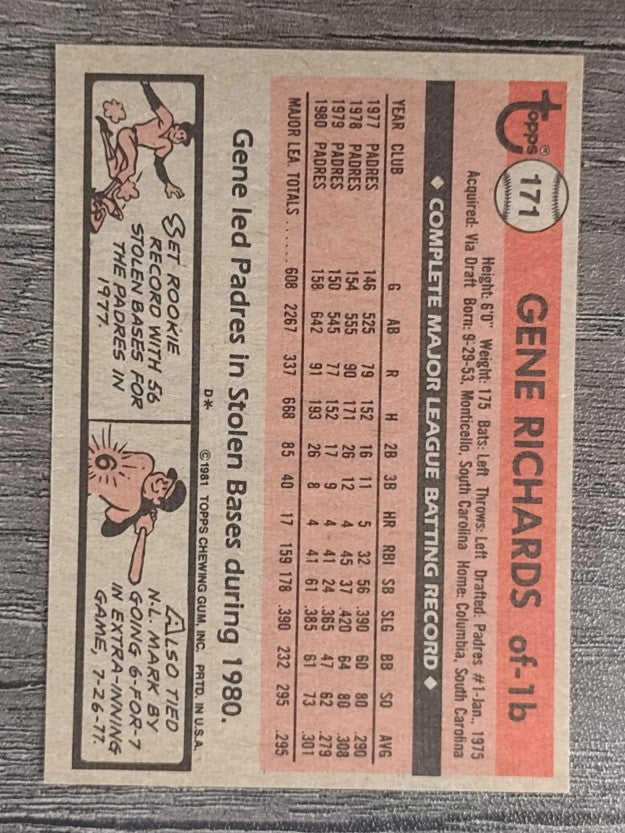 1981 Topps #171 Gene Richards