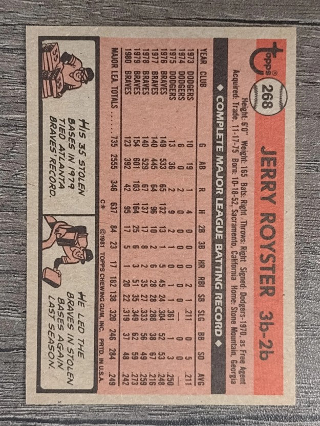 1981 Topps #268 Jerry Royster