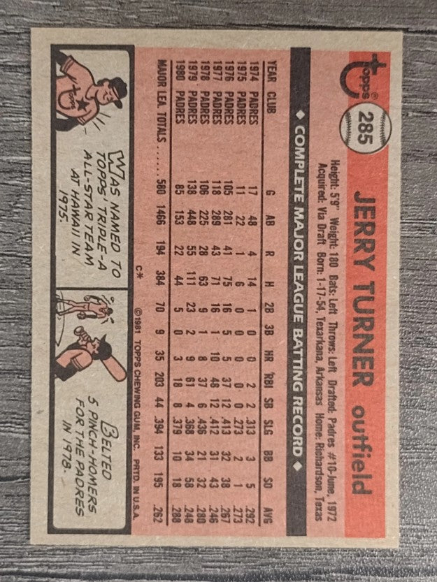 1981 Topps #285 Jerry Turner