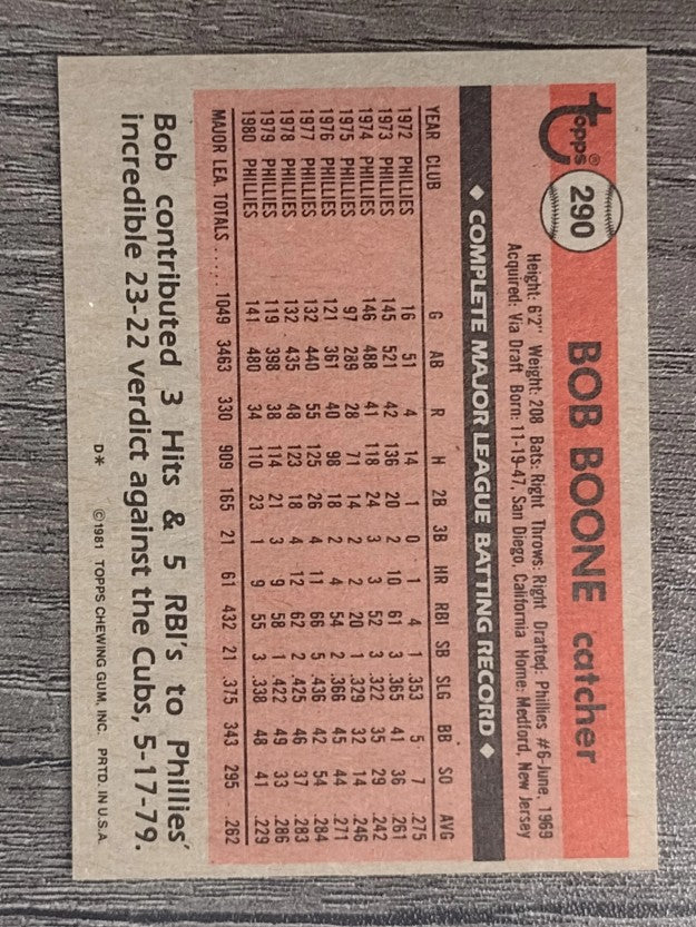 1981 Topps #290 Bob Boone