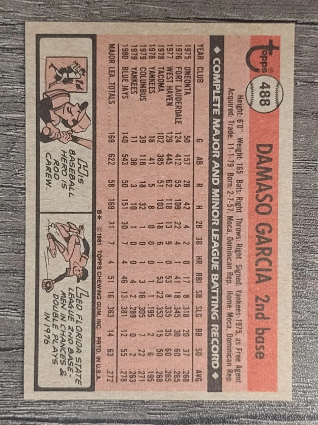 1981 Topps #488 Damaso Garcia RC