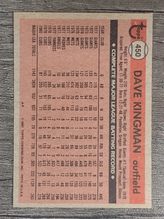 1981 Topps #450 Dave Kingman
