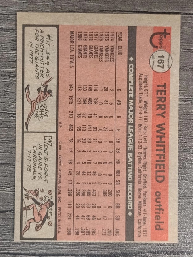 1981 Topps #167 Terry Whitfield