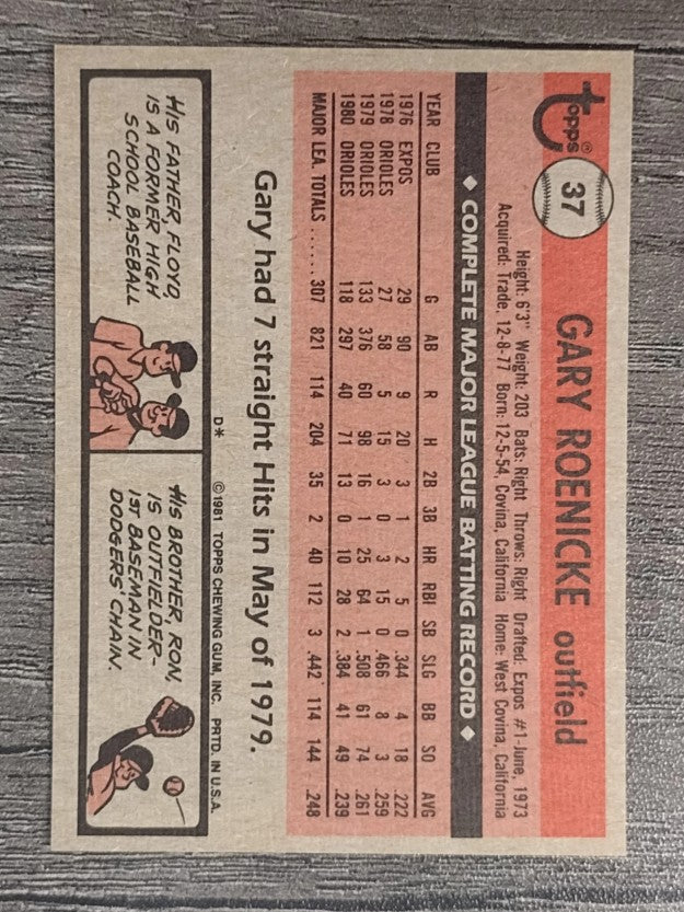 1981 Topps #37 Gary Roenicke