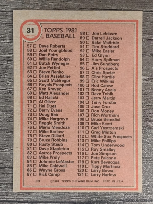 1981 Topps #31 Checklist 1-121