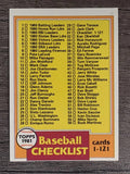 1981 Topps #31 Checklist 1-121