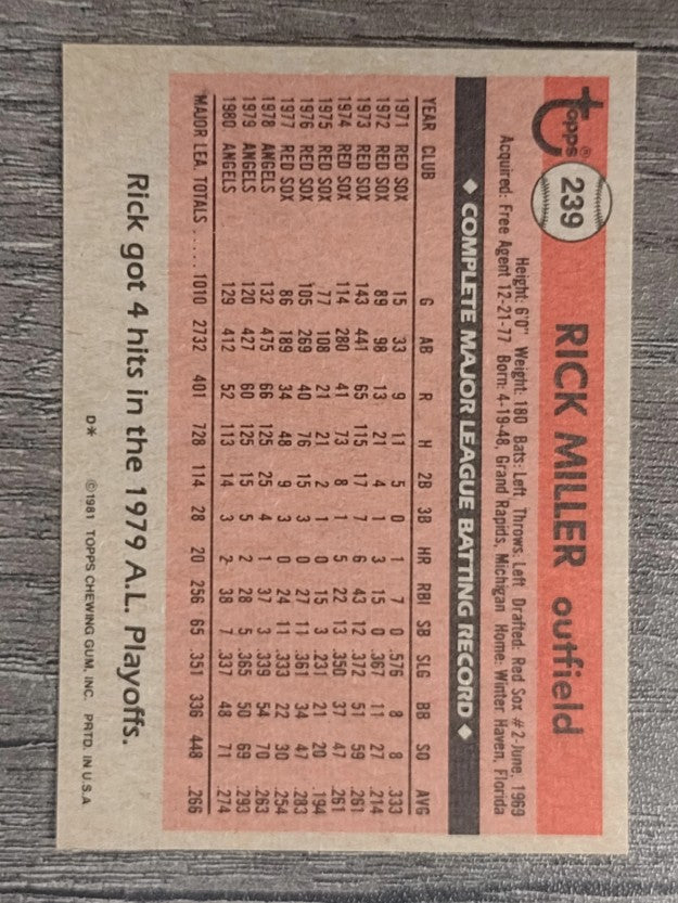 1981 Topps #239 Rick Miller