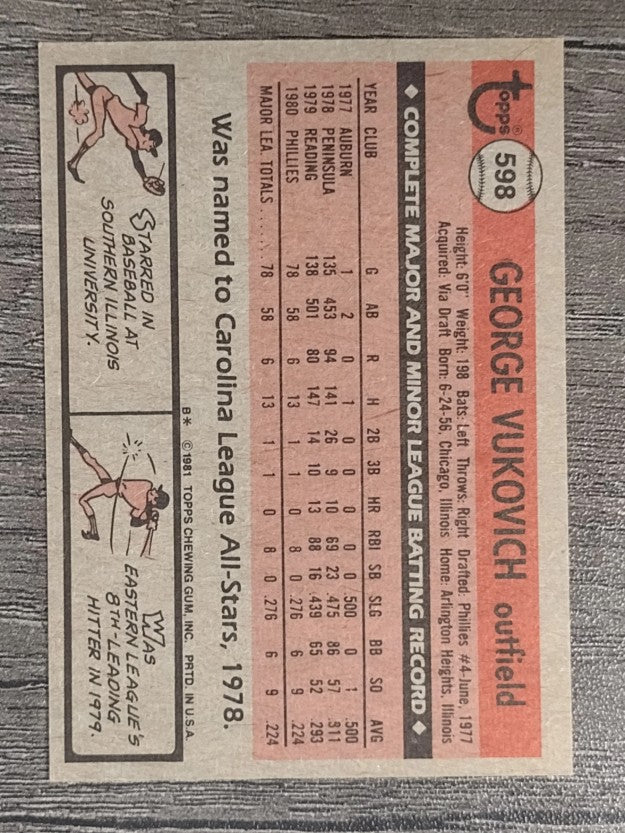 1981 Topps #598 George Vukovich RC