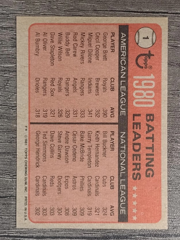 1981 Topps #1 George Brett/Bill Buckner LL (NM)