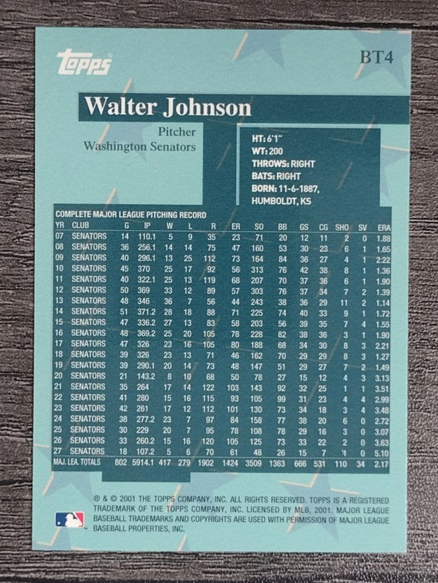 2001 Topps Before There Was Topps #BT4 Walter Johnson