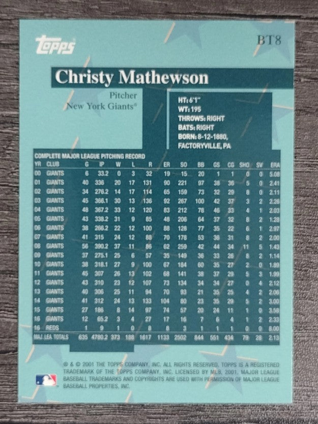 2001 Topps Before There Was Topps #BT8 Christy Mathewson