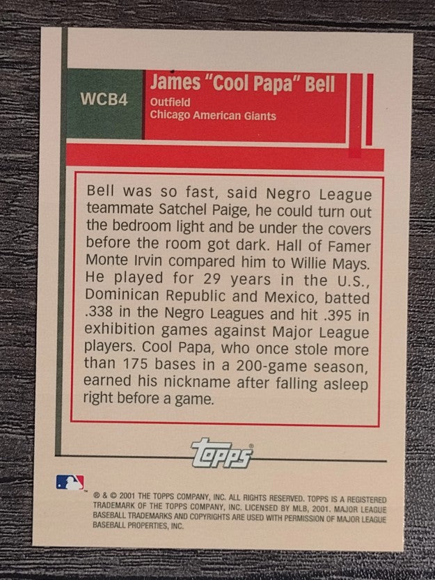 2001 Topps What Could Have Been #WCB4 James Bell