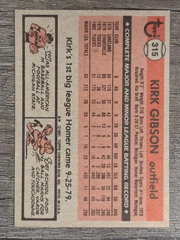 1981 Topps #315 Kirk Gibson RC (EXMT)