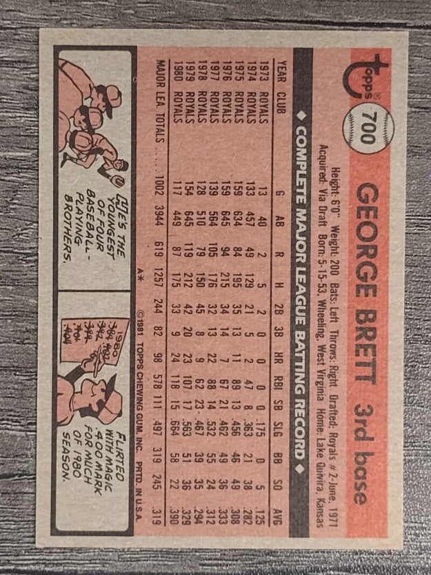 1981 Topps #700 George Brett (NM)